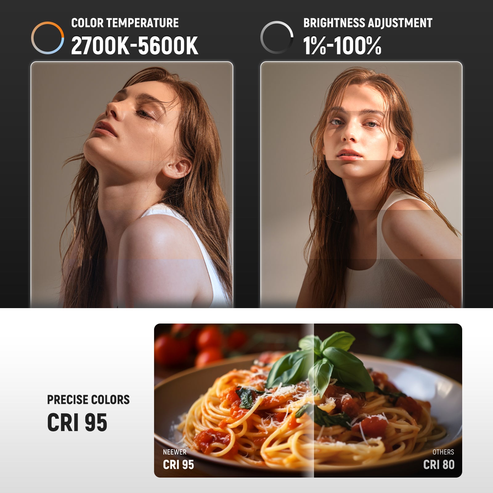 NEEWER BASICS 10W 21W Bi Color - Photography Basics avaliação e preço